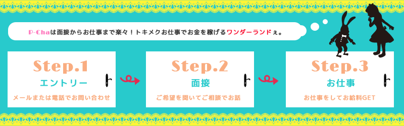 ぽっちゃりモデル募集