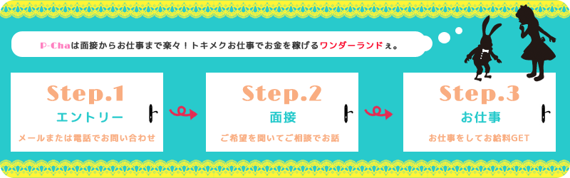 ぽっちゃりモデル募集